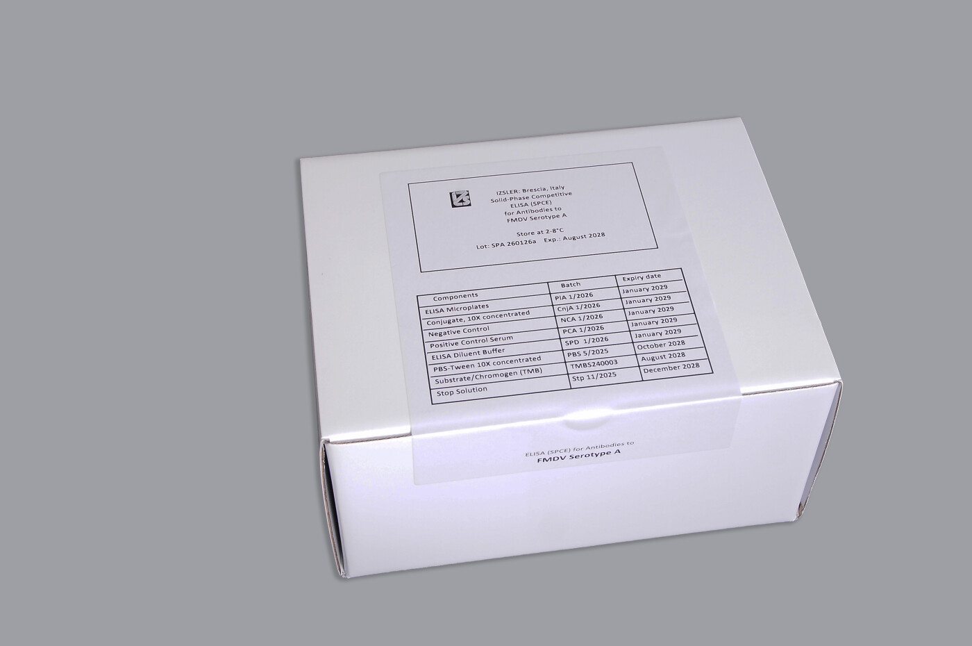Kit Packaging